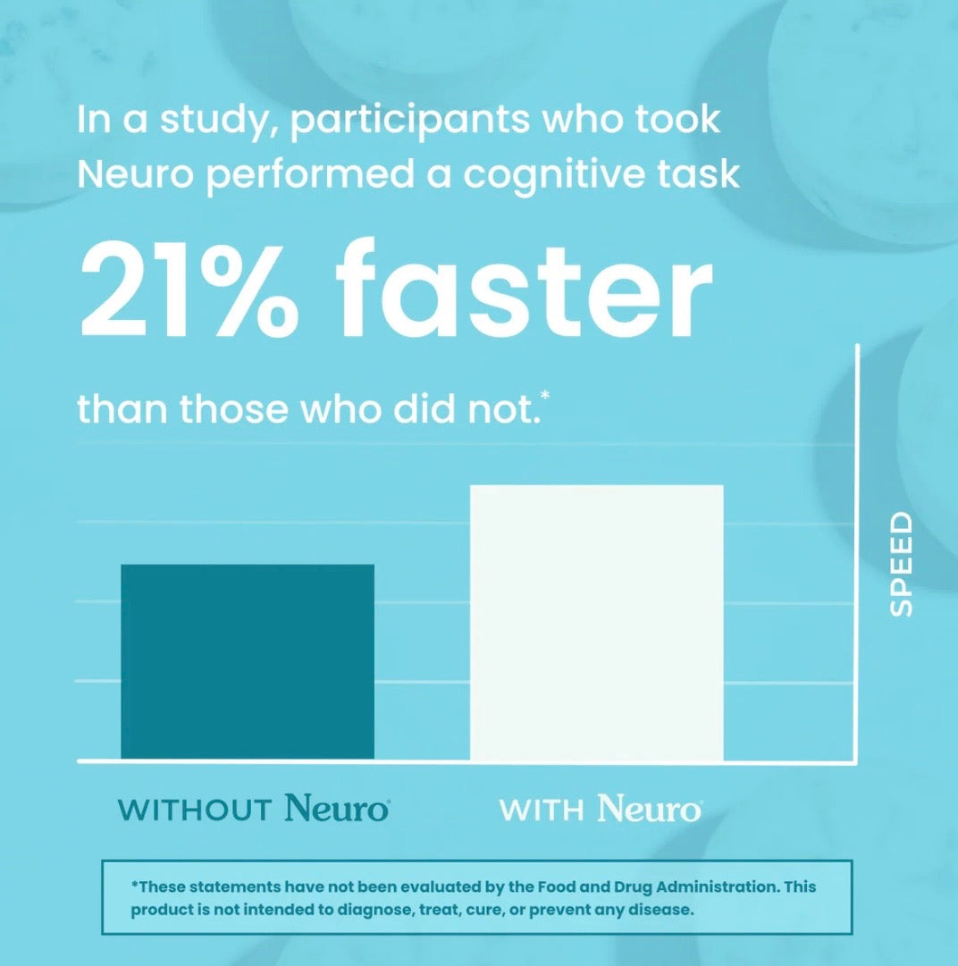 Energy & Focus™ - TONE